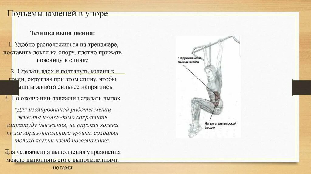 Подтягивания суставы. Сгибание бедра в висе. Подъем ног в висе. Правильное выполнение упражнений. Подъем коленей в висе.