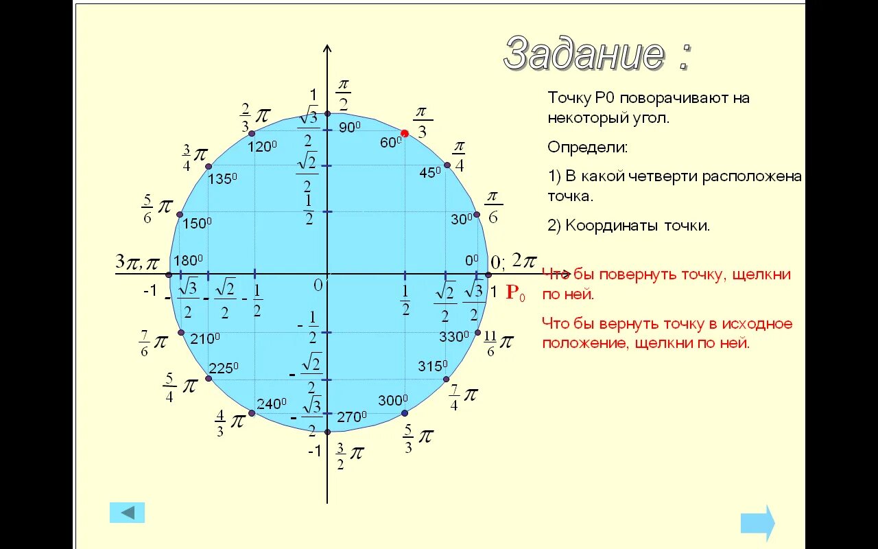 Точка 2 п 7. В какой четверти расположен угол. В какой четверти градус. Координатная окружность. В каких четвертях.