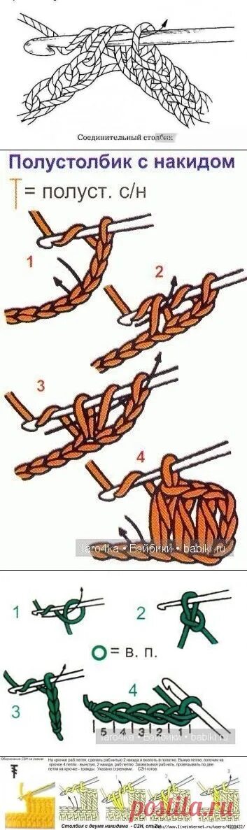 Полустолбик с накидом крючком. Вязание крючком полустолбик с одним накидом. Псн схема крючком. Полустолбик с 1 накидом крючком. Прибавка полустолбик с накидом.