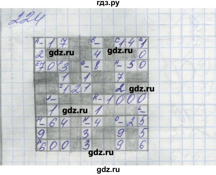 Матем 224 6 класс. Математика 6 класс номер 224. Прорисовка к тетрадям 8099. Гдз по математике 6 класс Бунимович учебник задания 224.