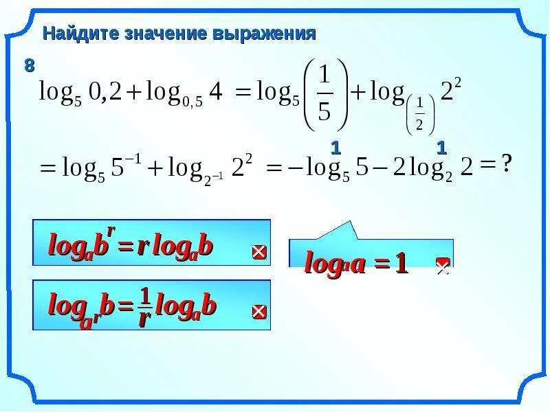 Найти значение выражения log5 0.2+log0.5 4. Log. Log - log. Логарифм 0.5. Log a a 2 b 9