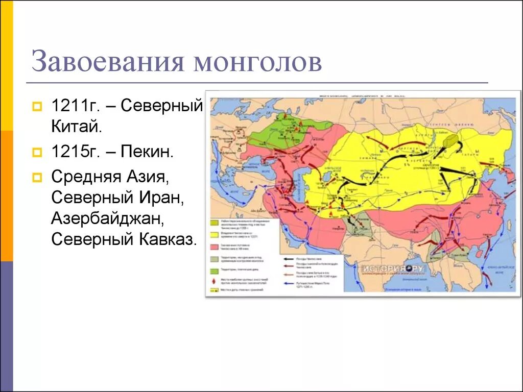 Завоевательные походы чингисхана средняя азия. Завоевание монголов Татаров средней Азии. Монгольское завоевание Кавказа. Завоевания монголов 13 века карта. 1211 Монгольские завоевания Руси.