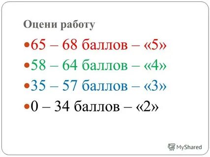 64 балла