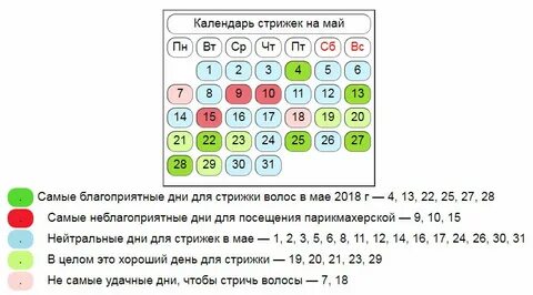 Благополучные дни для стрижки волос май 2024
