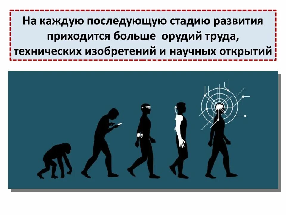 Второго и каждого последующего