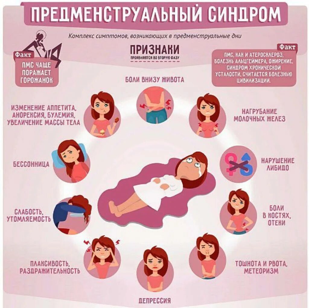 Как ощущается неделя беременности