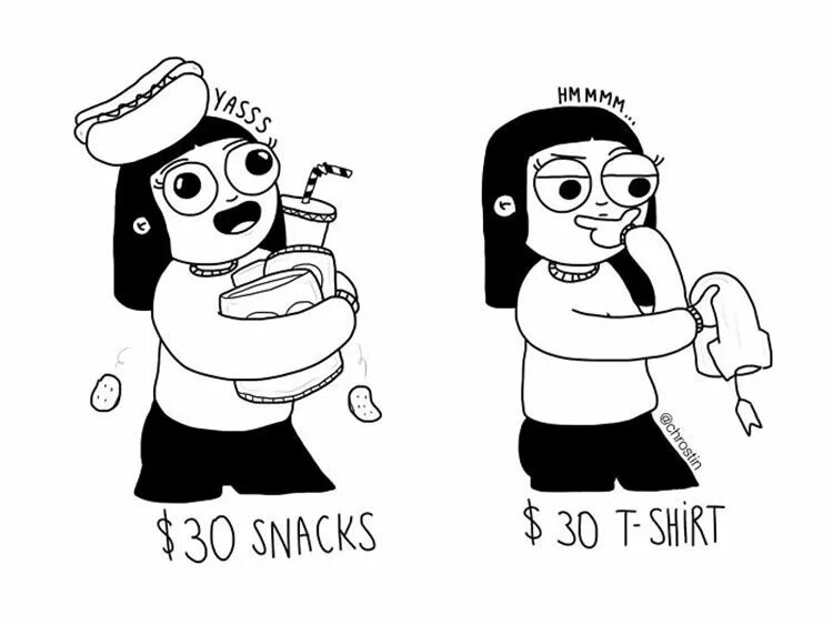 Every day problem