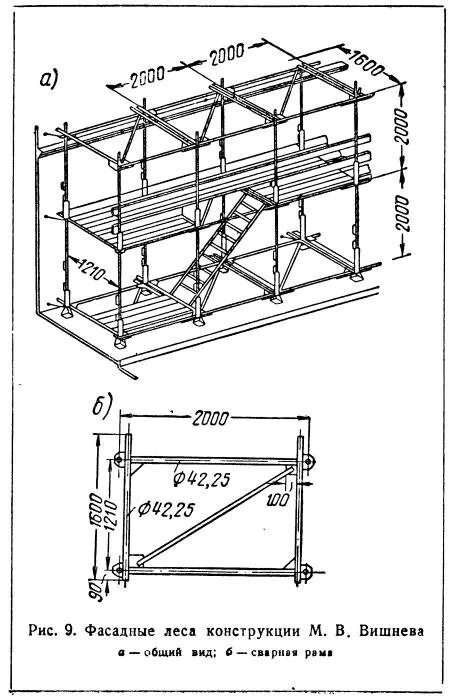 Испытания подмостей. Леса фасадные инженера Вишнева лс-40. Подмости Рязанские чертёж комплектация. Инвентарные леса h2м l6m. Строительные леса Вишнева чертеж dwg.