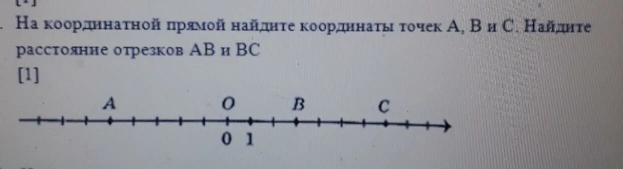 У 5 6х 13 найдите координаты. Найдите точки на координатной прямой. Отметьте и подпишите на координатной прямой точки. Координаты точки на прямой 7 класс. Отметьте и подпишите на координатной прямой точки a 4 2/17.