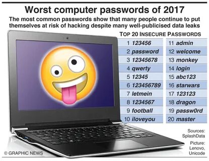 123456