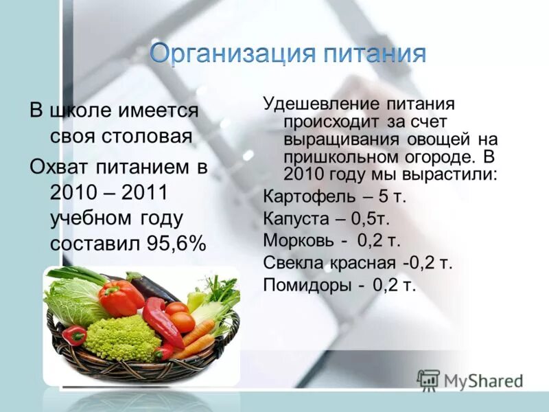 питание по правильной тарелке. питание 2010. разнообразный рацион. питание 2010. тарелка сбалансированного питания.