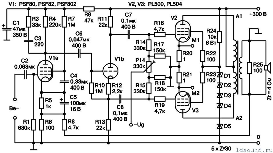 A Single Ended presentation diyAudio