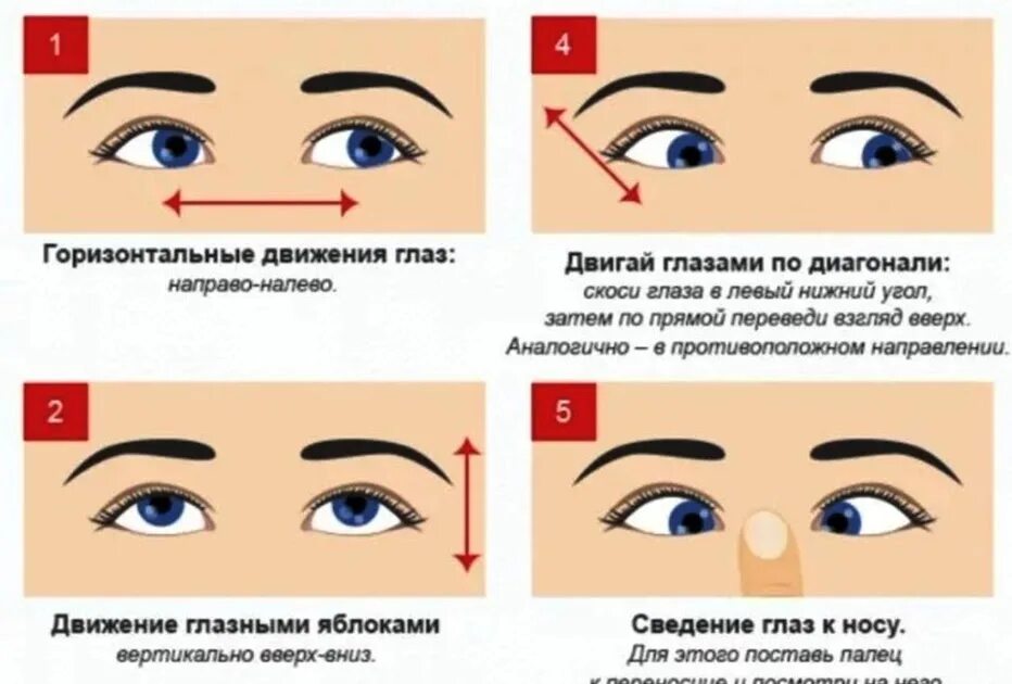 Зарядка для глаз. Упражнения для глаз. Зарядка для глаз упражнения. Упражнения для разминки глаз.