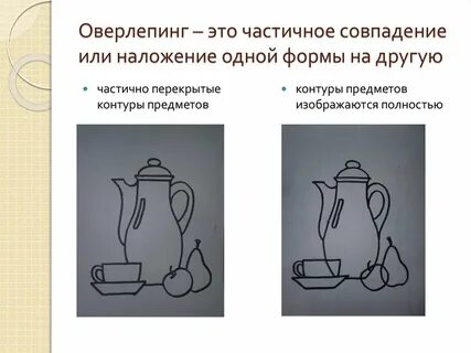 Частичным совпадением