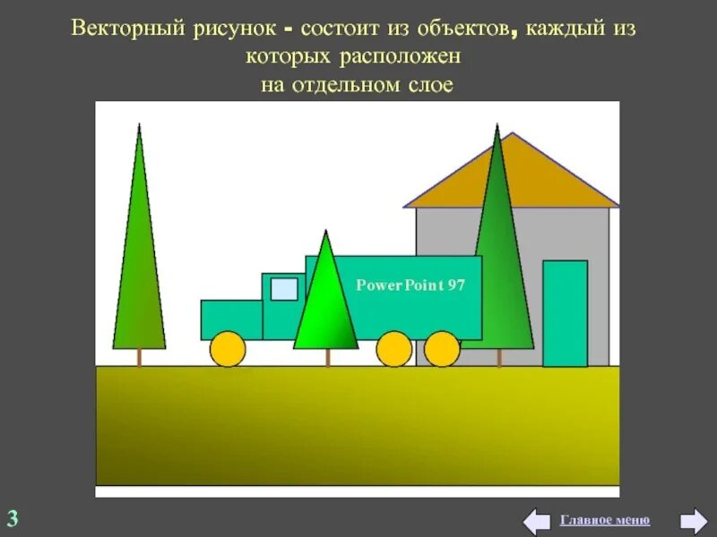 В векторной графике изображение строится при помощи. Рисунки в векторном редакторе. Рисунки в векторном графическом редакторе. Редакторы векторных изображений что это. Рисунок из автофигур.