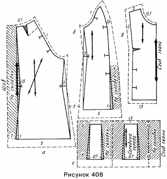 части платья. модели платья по технологии. припуски на шов мужской пиджак. детали кроя. детали швейных изделий.
