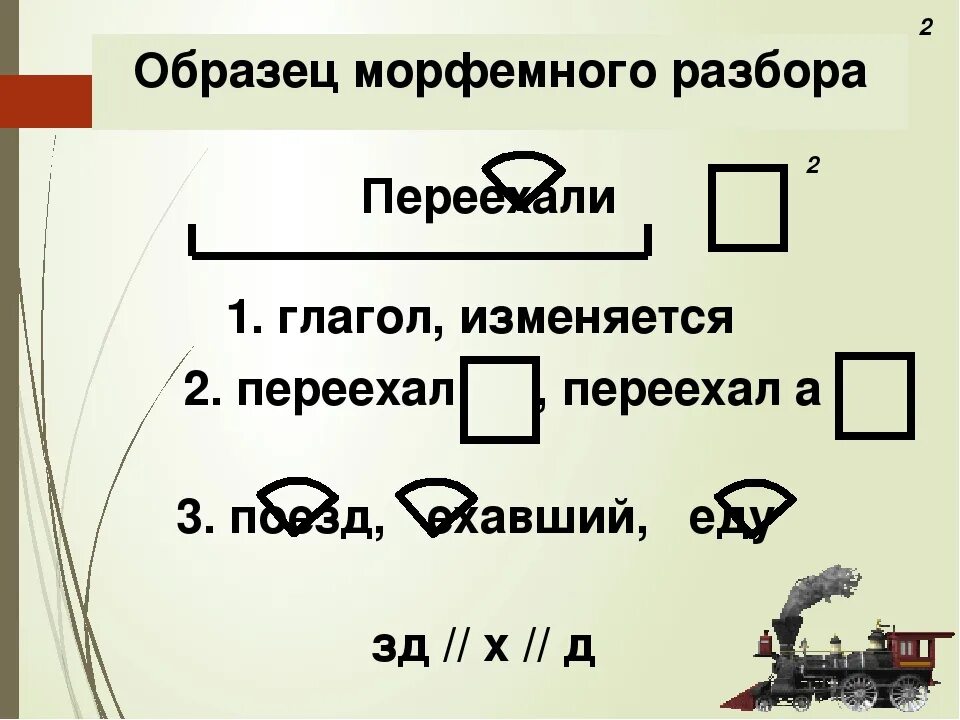 Морфемный разбор слова охватит 8 класс. Морфемный разбор. Морфемный разбор глагола. Морфемный анализ пример. Образец морфемного разбора.