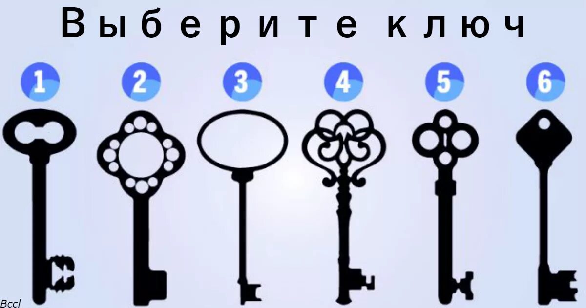 Визуальные метки