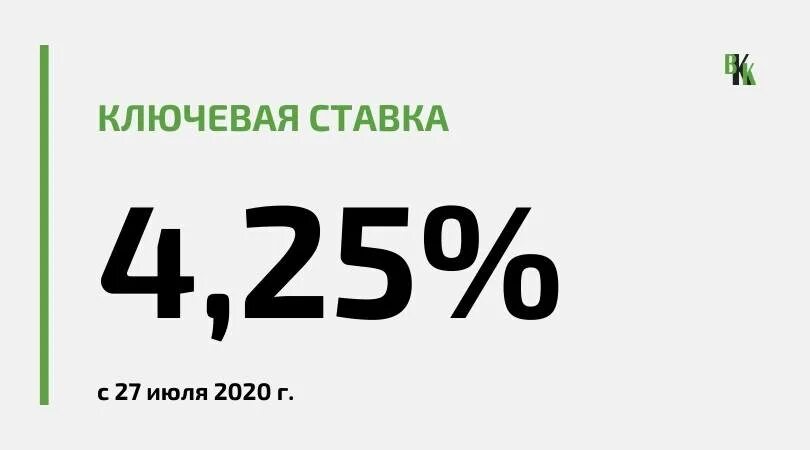 Процентная ставка вырастет. Ключевая ставка. Ставка ЦБ РФ. Ключевая ставка формула. Процентная ставка ЦБ.