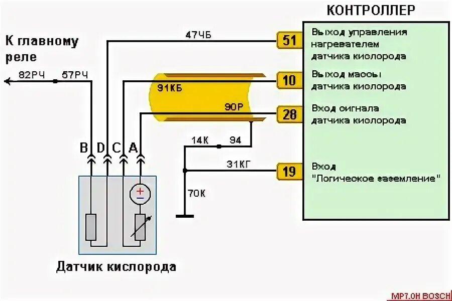 Ошибка реле питания