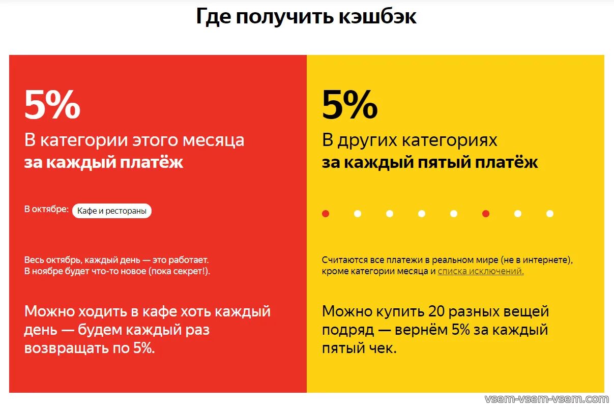 Сколько баллов можно заработать в плюс сити. 200 баллов плюса. Баллы яндекс плюс. Яндекс плюс значок. Подарить баллы плюса.