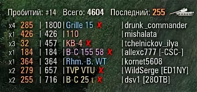 Мод на получение урона