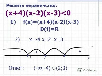 Х 4 ответ