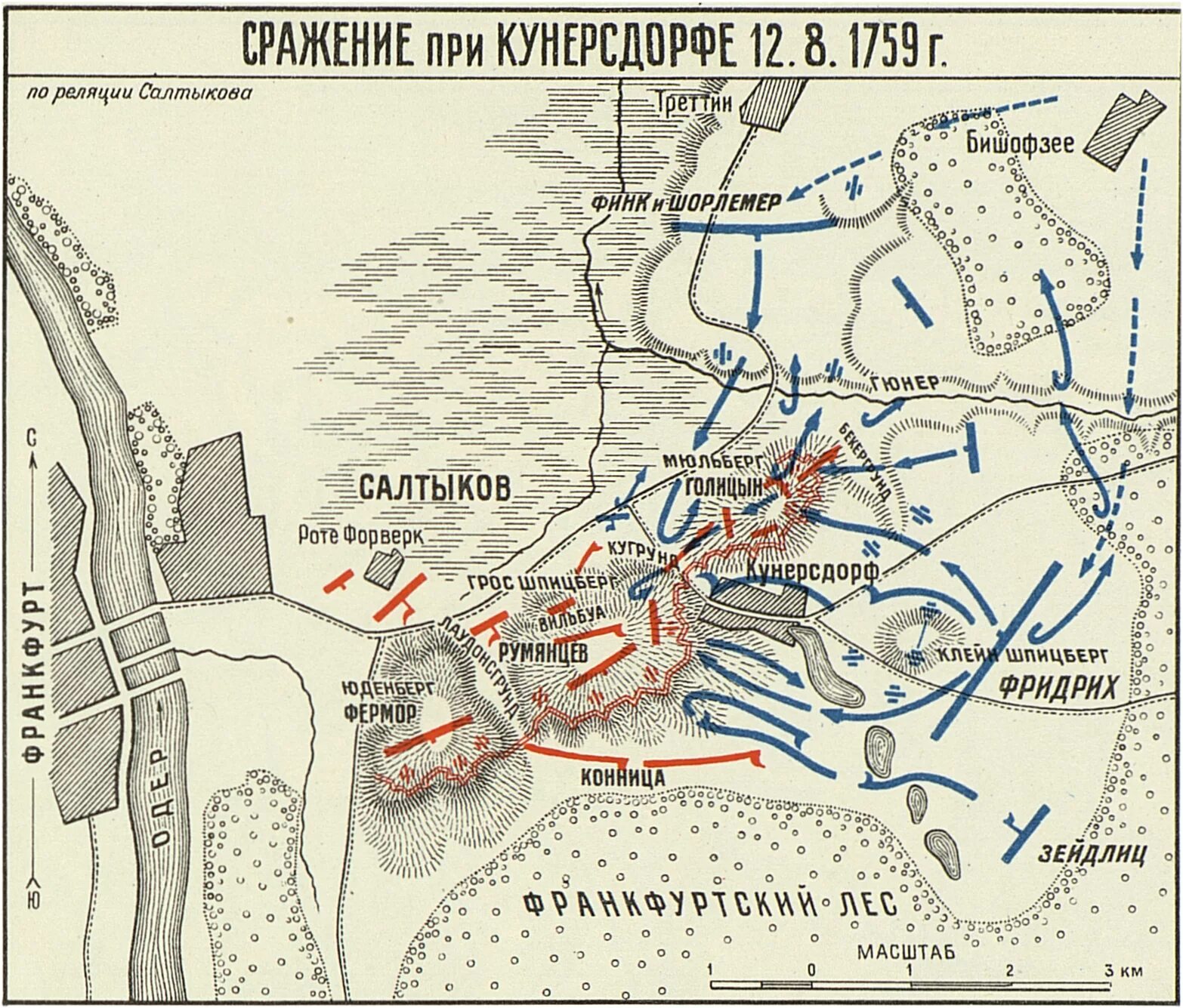 Карты военной истории. 1 Августа 1759 сражение при Кунерсдорфе. Битва под Кунерсдорфом 1759. Сражение при Кунерсдорфе в 1759 г.. Кунерсдорфское сражение 12 августа 1759 года.