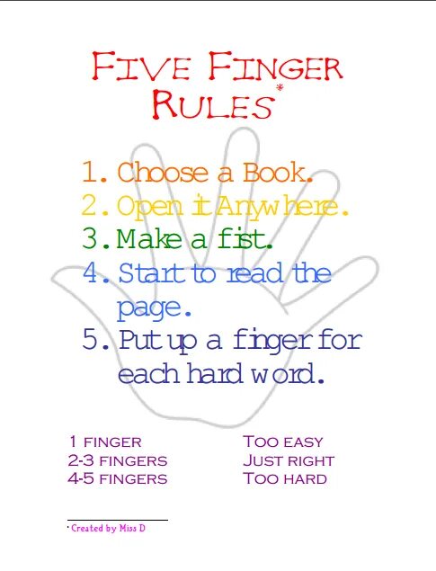 Read the rules and choose the