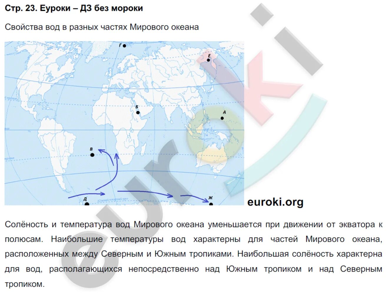 География 5 6 стр 80. География 6 класс задания. проектное задание по географии 5 класс. проектное задание по географии 6 класс. география 5 класс задания.