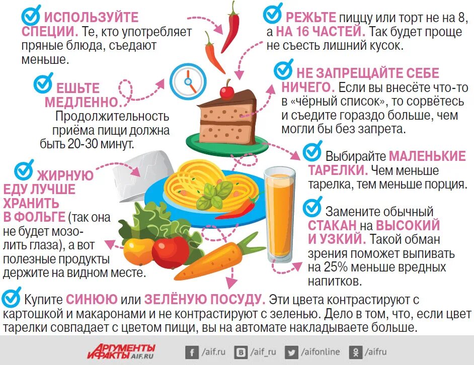 Почти не ем