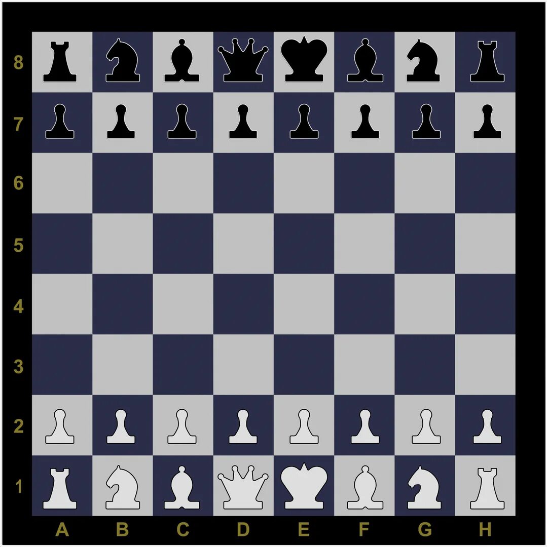 Chess html