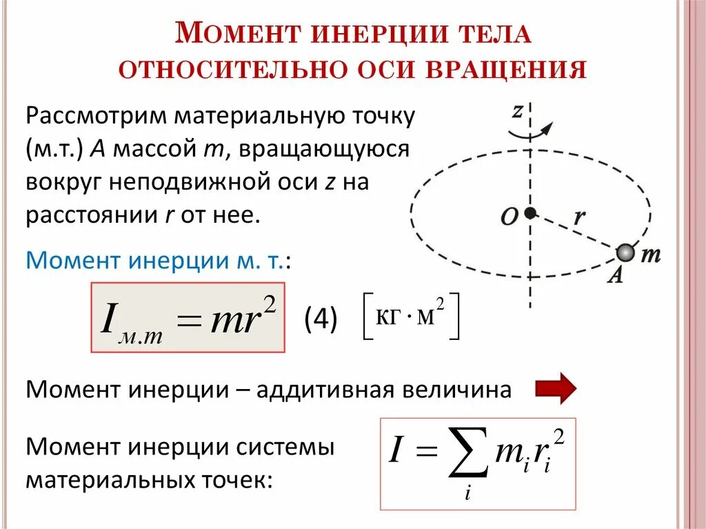 Момент инерции тела относительно оси вращения. Момент инерции материальной точки относительно оси вращения. Момент инерции тела относительно точки. Момент инерции относительно оси x1 равен.