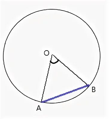 Контрольная работа окружность и круг 7 класс. Три равноудаленные точки на круге. Тест по теме окружность 7 класс. Окружность 7 класс тест.