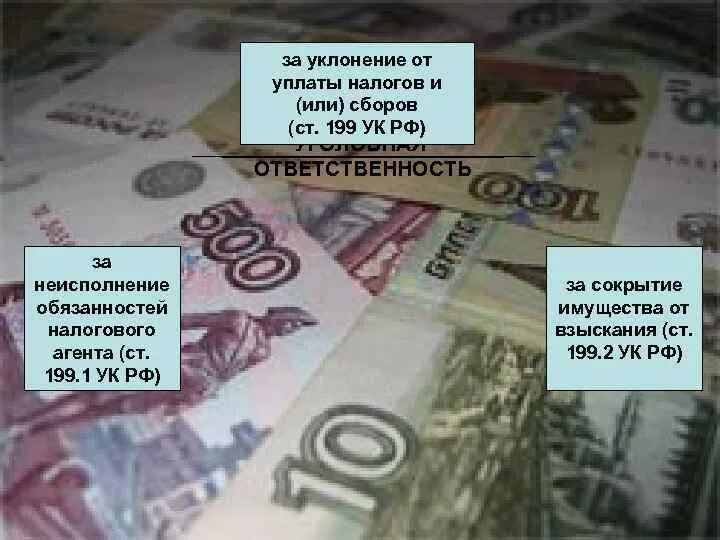 Уклонение от уплаты налогов какая ответственность. Неисполнение обязанностей налогового агента. уклонение от уплаты налогов. уклонение от уплаты картинки. сокрытие доходов от налогообложения.
