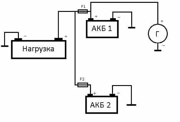 Соединение 2 аккумуляторов. Схема подключения двух АКБ 12 вольт. Схема подключения двух АКБ 12в. Схема подключения 2 АКБ на 12 вольт. Схема подключения аккумуляторов на 24 вольта КАМАЗ.