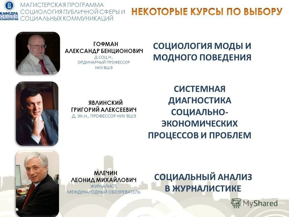 концепция моды зиммеля. социологический анализ моды. социолог моды. подражание в моде. социология моды.