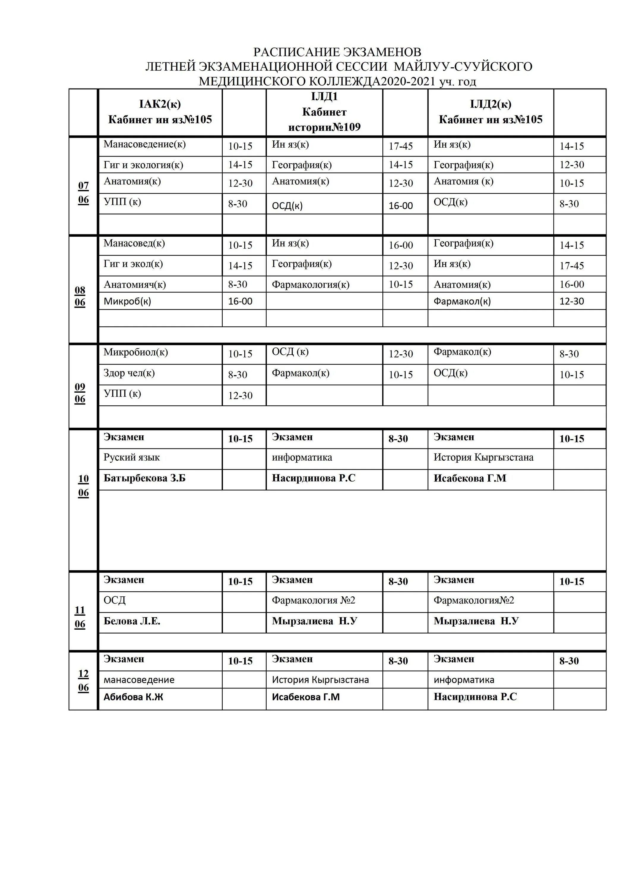 Экзамен сессия летняя. Расписание экзаменационной сессии. Расписание курса. Расписание экзаменов летняя сессия медколледж. Расписание экзаменов в колледже.