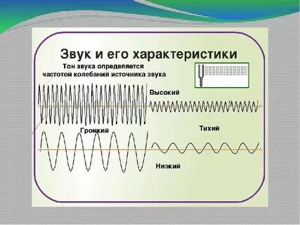 Какой частоте колебания камертона