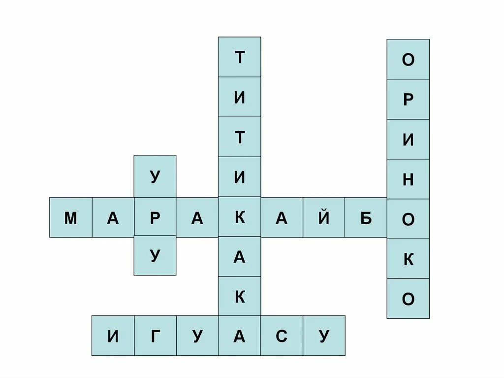 Кроссворд по географии 7 класс северная америка. Кроссворд на тему внутренние воды Южной Америки. Кроссворд Южная Америка. Кроссворд внутренние воды. Кроссворд по Южной Америке.