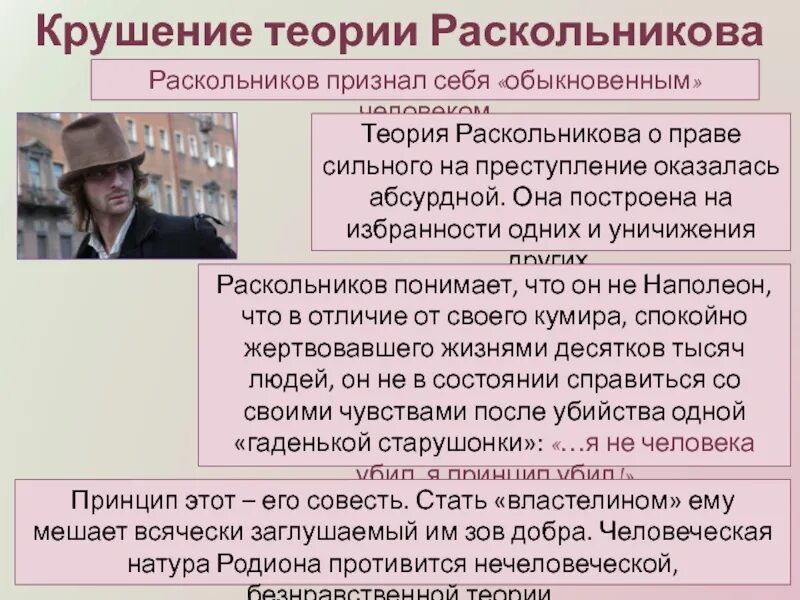 Какую теорию создал раскольников. Теория раскольникова в романе преступление и наказание. раскольников и его теория в романе преступление и наказание. теория достоевского в преступлении и наказании. достоевский теория раскольникова.