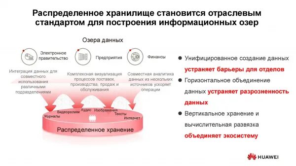 Распределенные хранилища данных. Распределенное хранилище данных. тенденции в банковской сфере. распределенные склады. тенды производственной системы.
