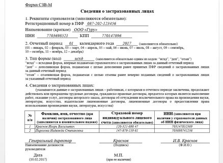 Пфр за период