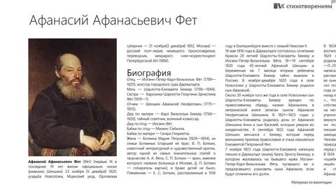 Фет ли
