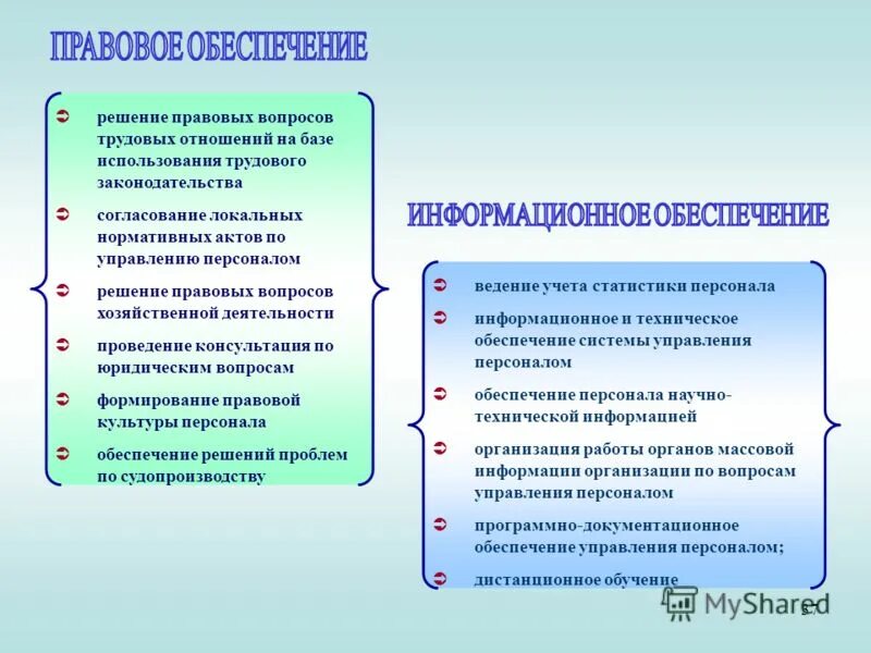 Правильные юридические решения