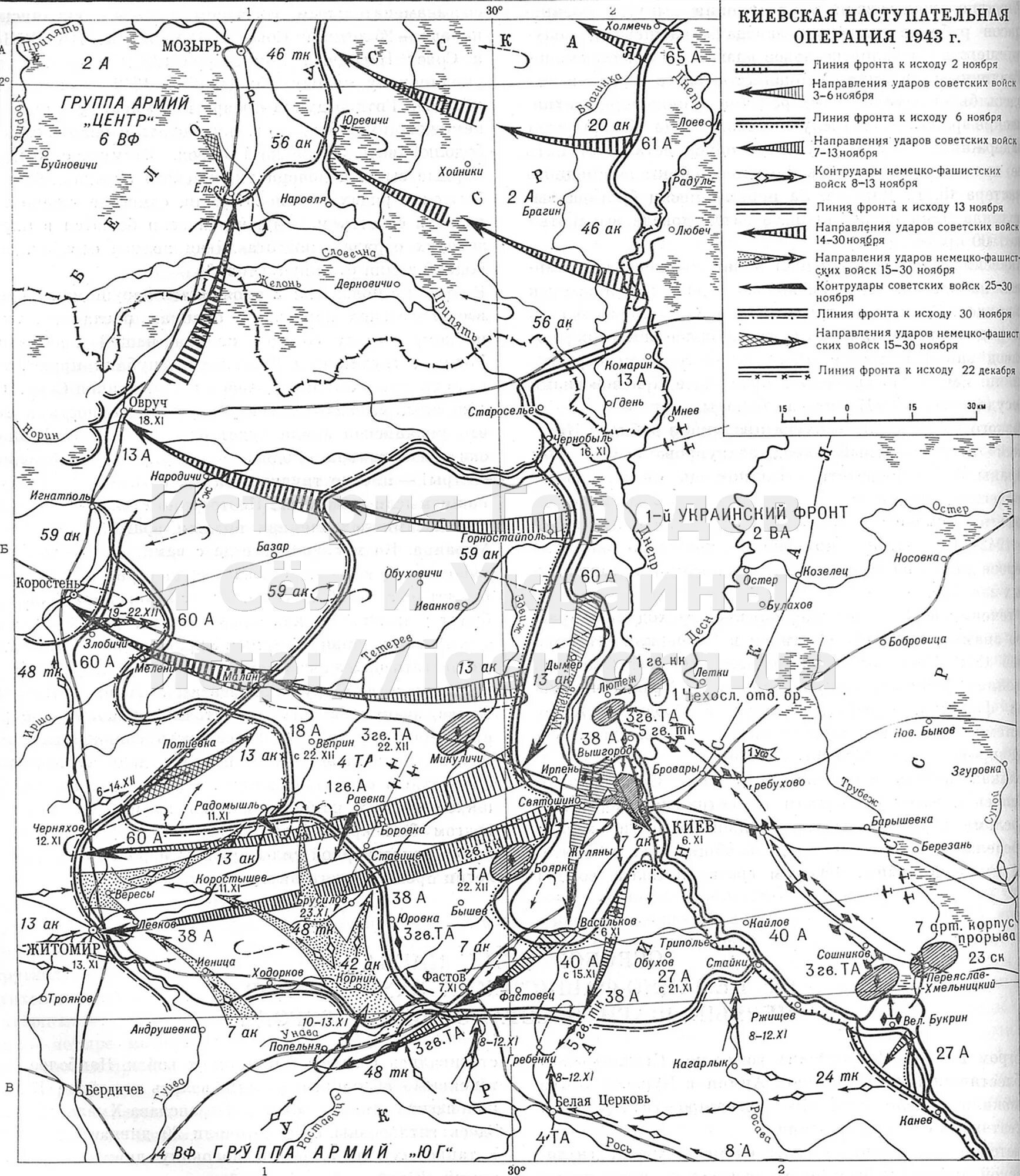 Украинская наступательная операция 1943