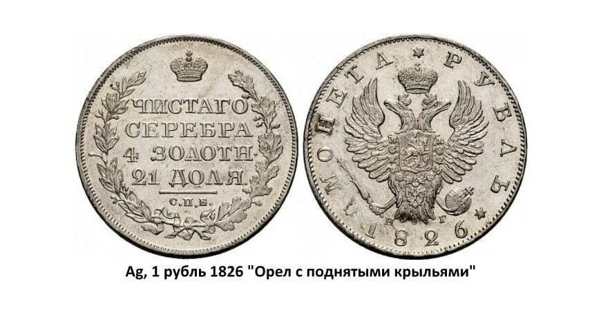 1800 российских рублей. 1855 - 1905 Царская монета. Царские монеты Николая 2 серебро. Монеты от Петра 1 до Николая 2. Монета Николая 2 1 рубль серебро.