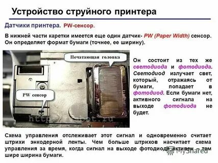 Виды бумаги для струйного принтера