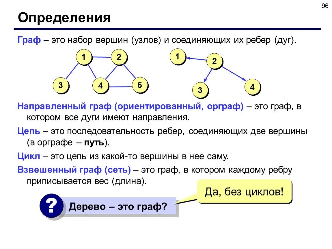 Презентация по математике "Четырехугольники"