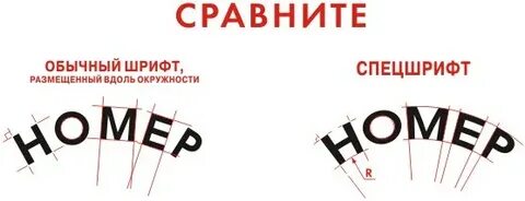 Заработок на создании шрифтов